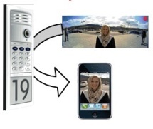 Télésurveillance en temps réel même à partir  de votre Iphone